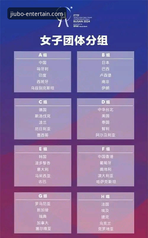 世乒赛女团观赛操作教程：从入门到精通